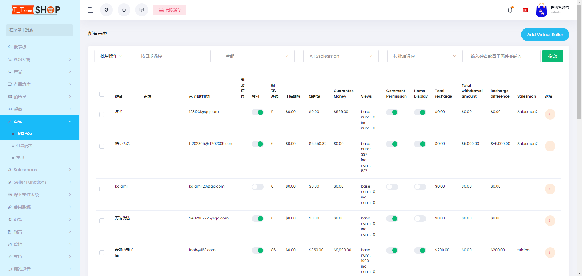 1703728821893.png 多语言跨境电商 商户入驻 虾皮采集 平台代发商品 直通车推广员 创建虚拟买家