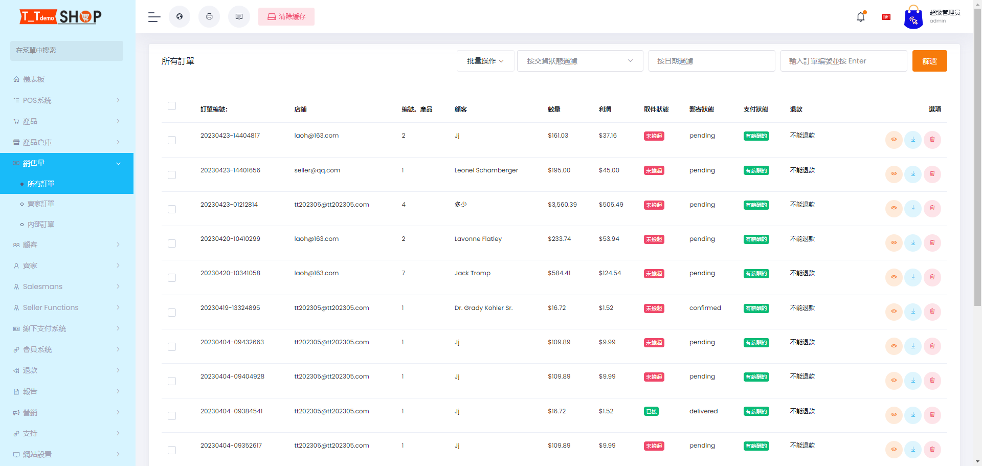 1703728821893.png 多语言跨境电商 商户入驻 虾皮采集 平台代发商品 直通车推广员 创建虚拟买家