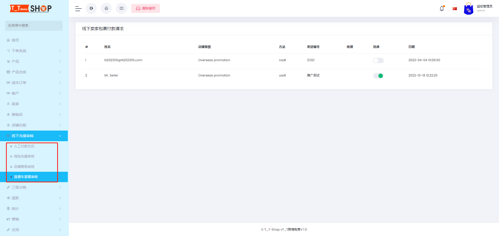 1703728821893.png 多语言跨境电商 商户入驻 虾皮采集 平台代发商品 直通车推广员 创建虚拟买家